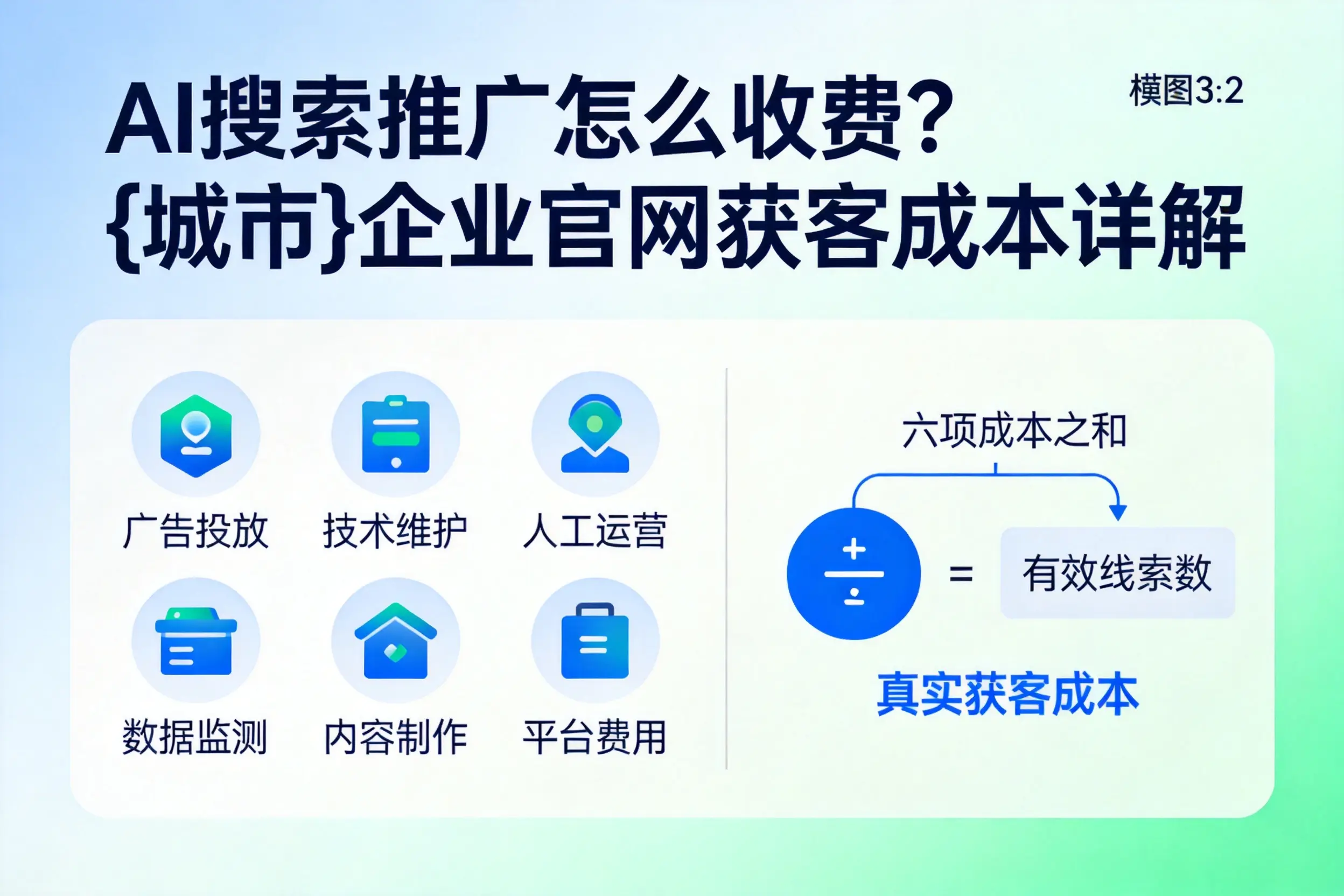 AI搜索推广怎么收费？定西企业官网获客成本详解