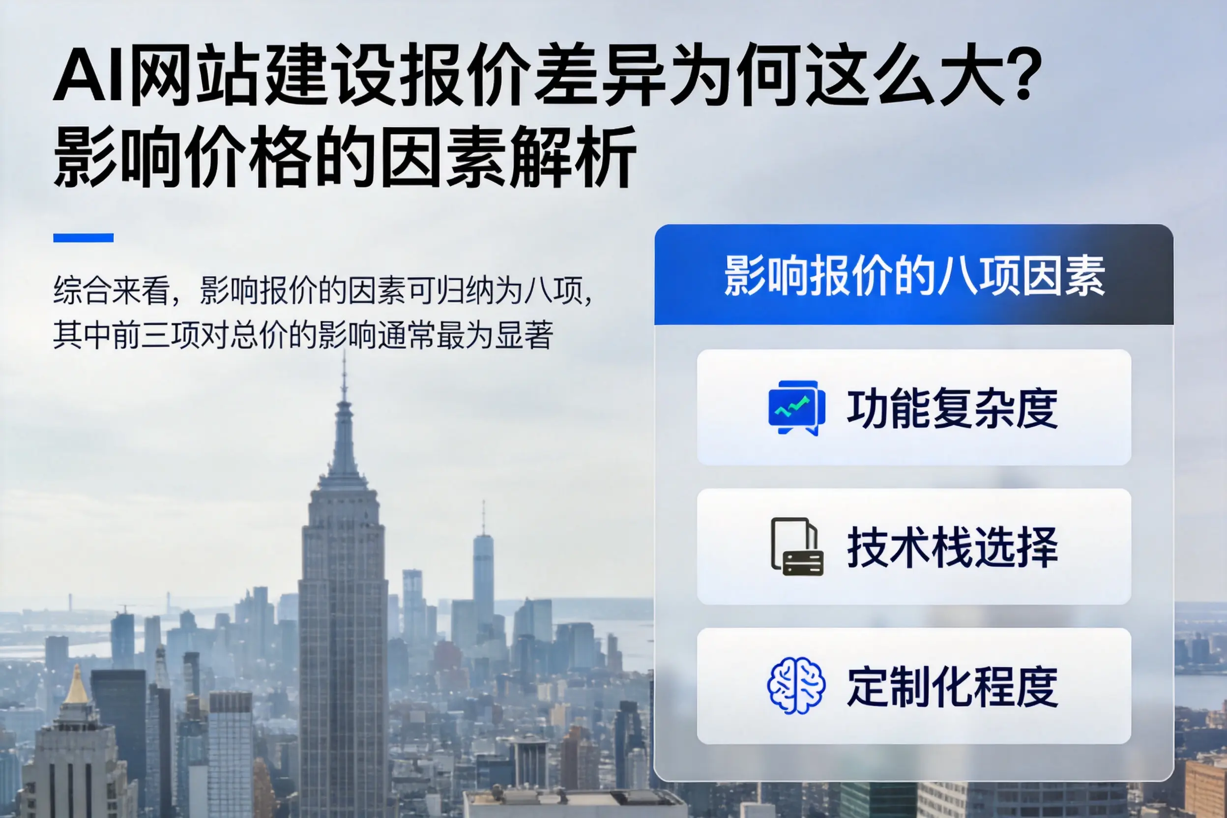 定西AI网站建设报价差异为何这么大？影响价格的因素解析