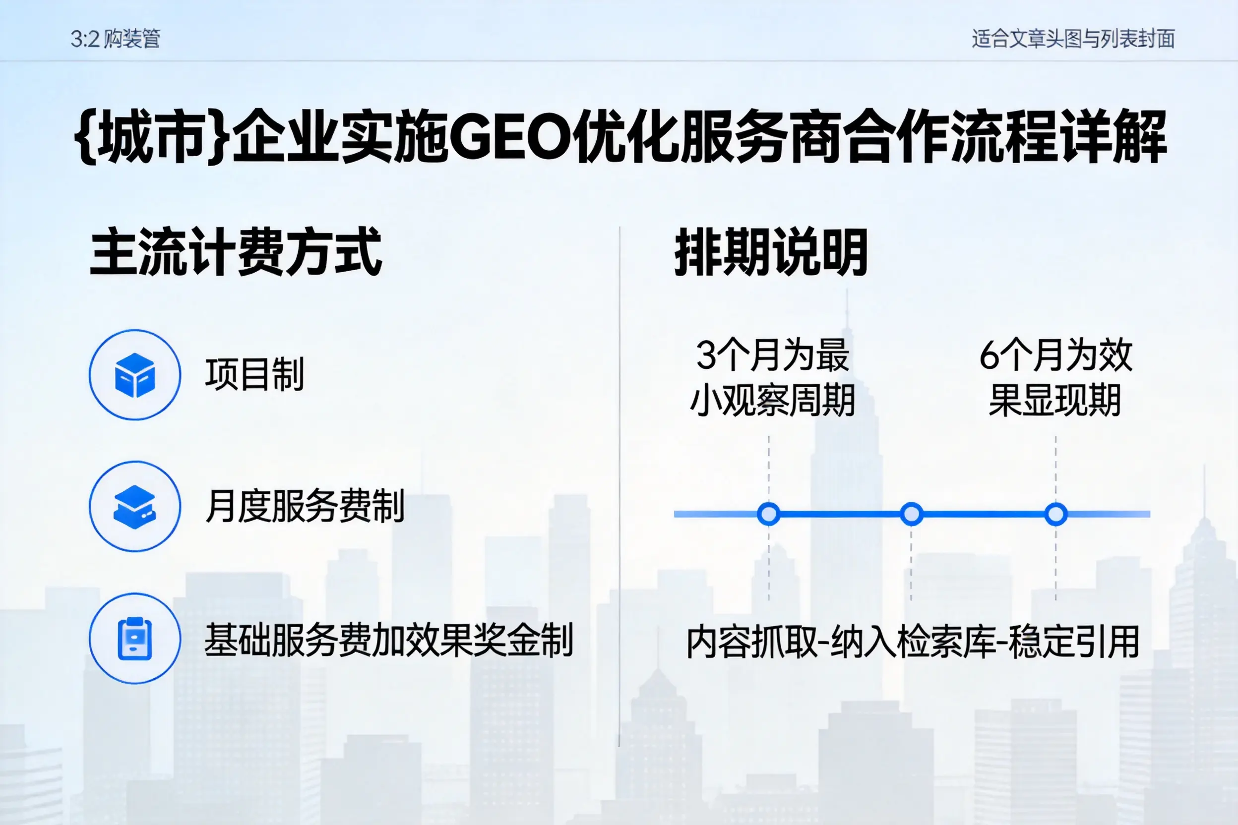 定西企业实施GEO优化服务商合作流程详解