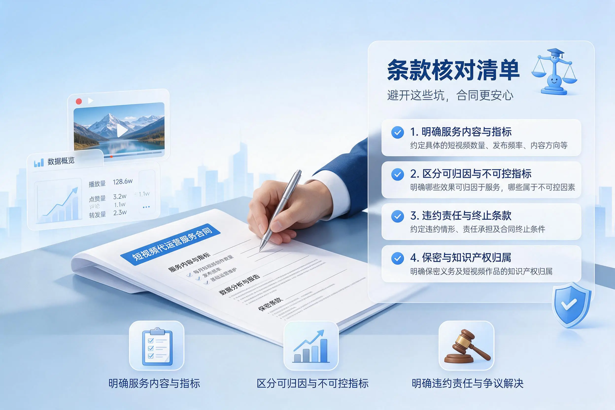 短视频代运营合同怎么签？定西企业条款核对与避坑要点