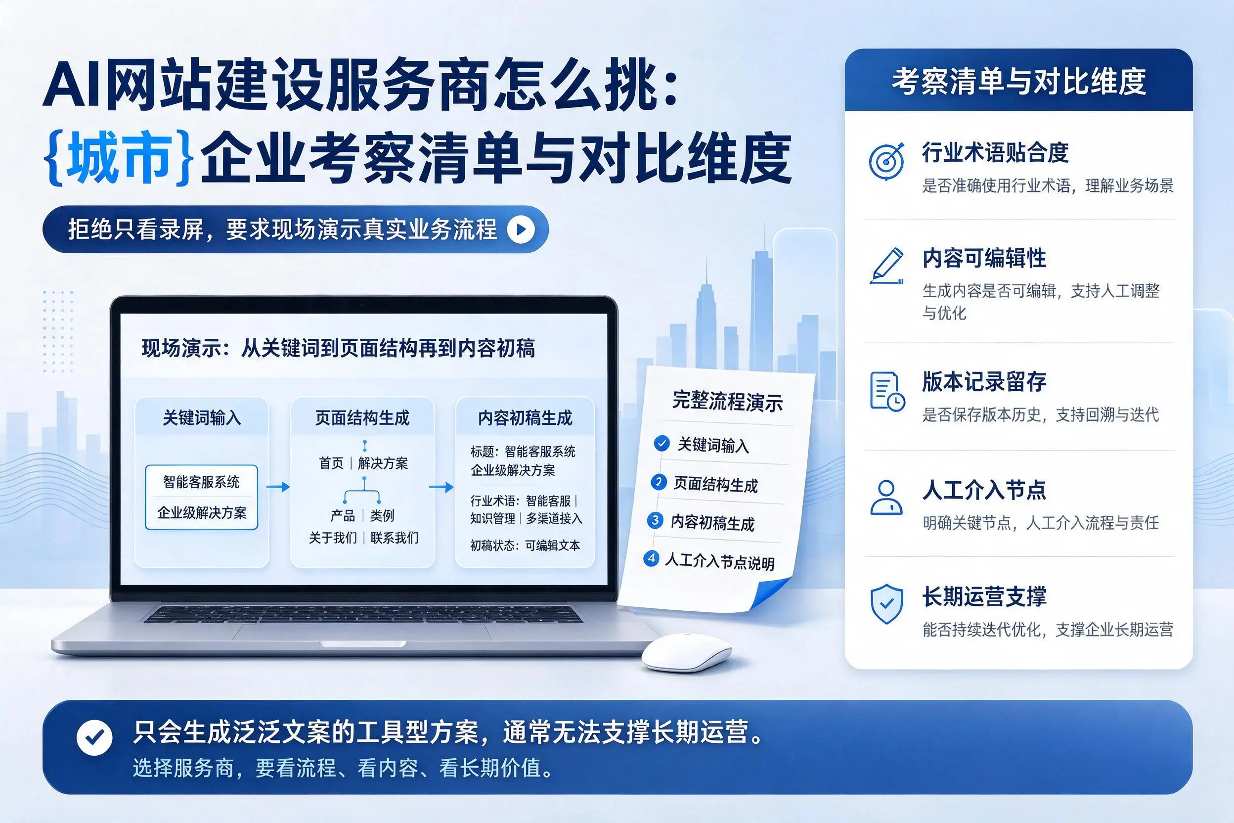 AI网站建设服务商怎么挑：定西企业考察清单与对比维度