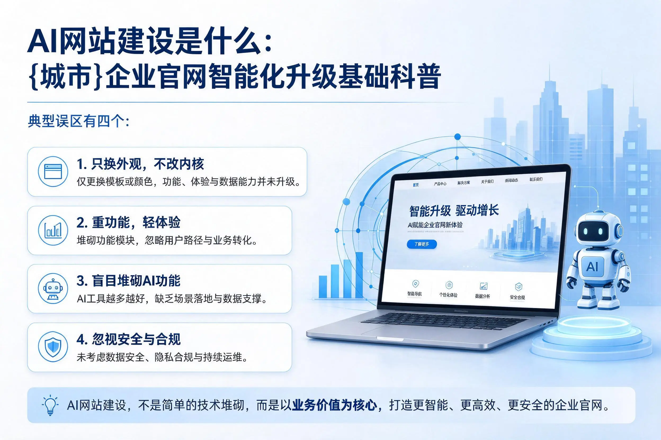 AI网站建设是什么：定西企业官网智能化升级基础科普