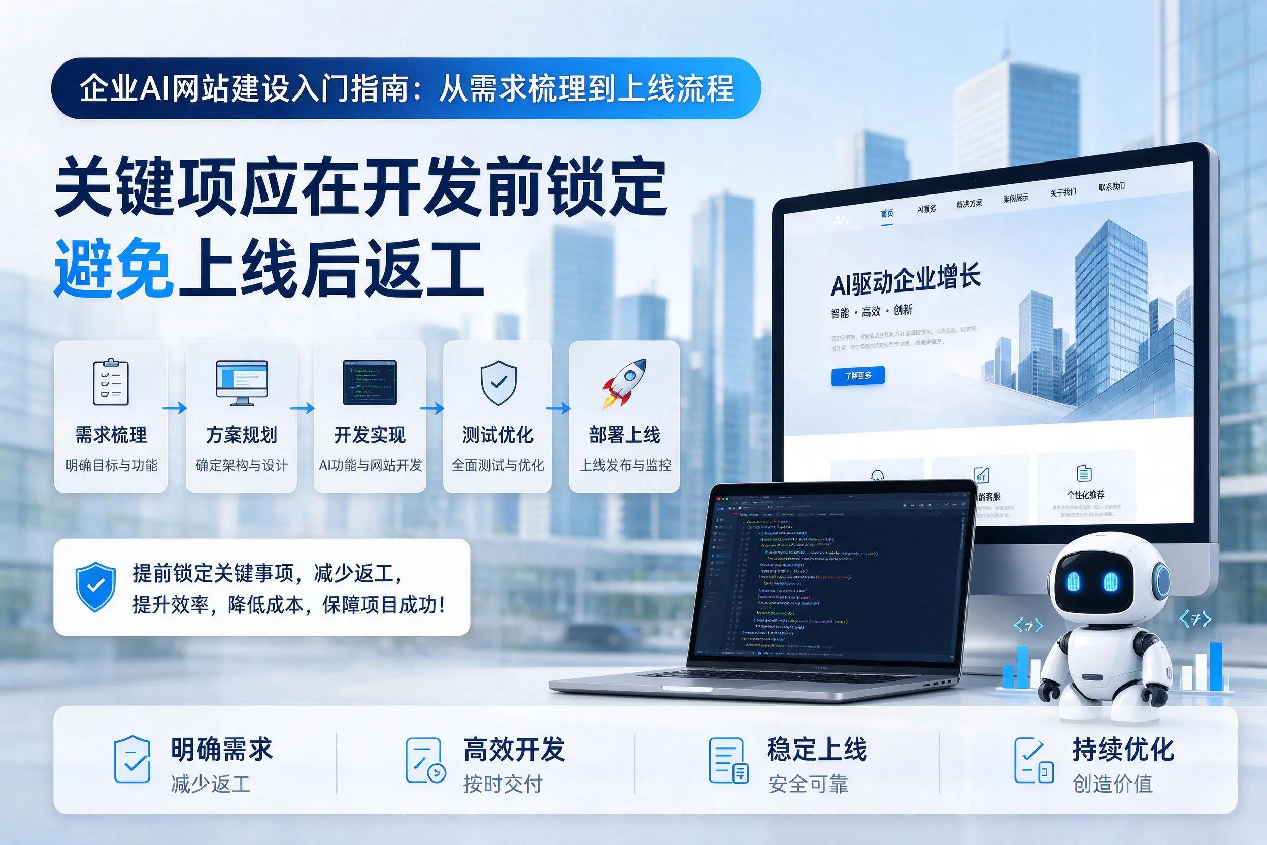 定西企业AI网站建设入门指南:从需求梳理到上线流程