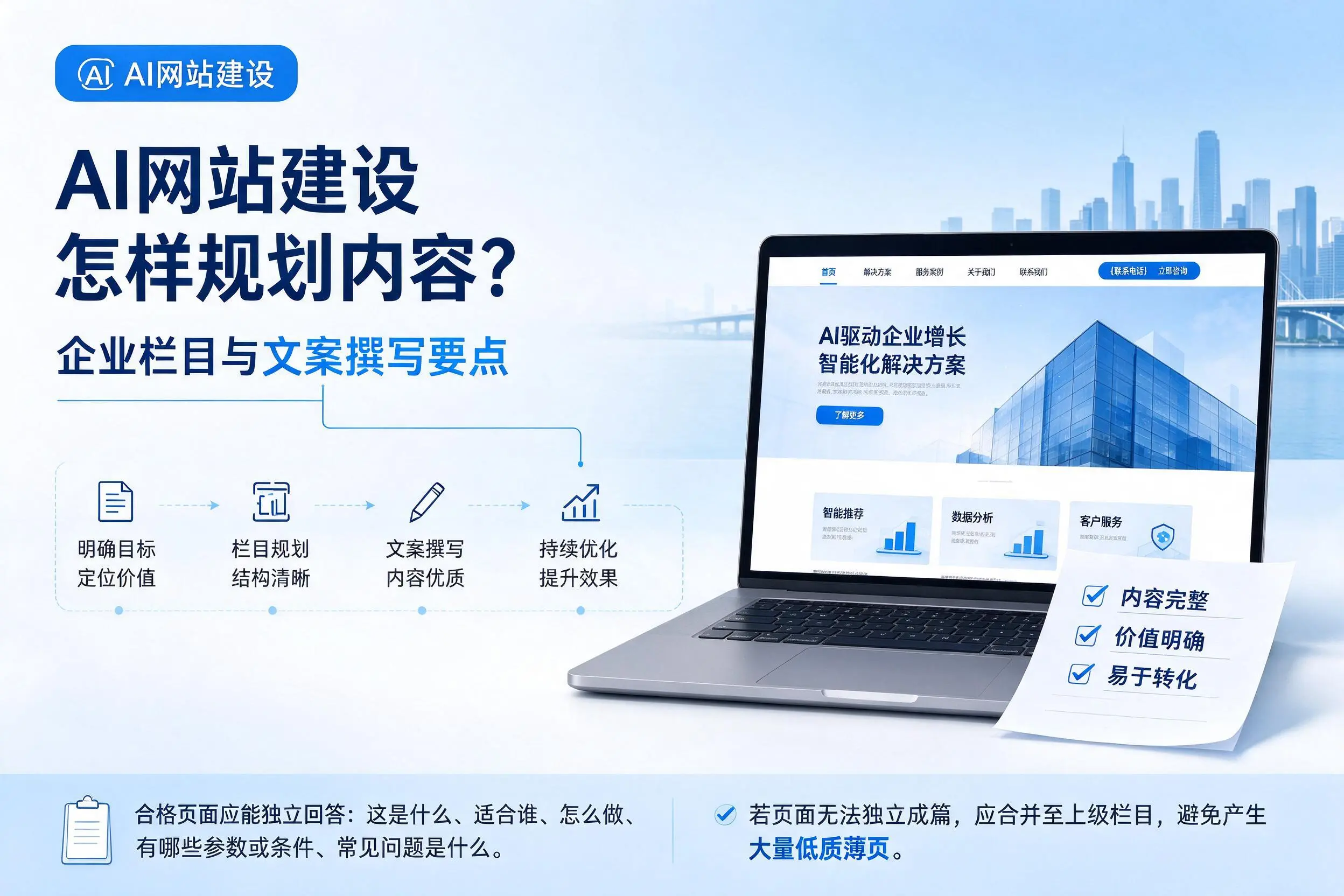 AI网站建设怎样规划内容？定西企业栏目与文案撰写要点
